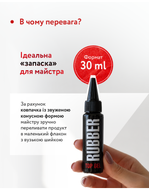 Каучукове верхнє покриття топ/фініш для гель-лаку, 30 мл - Rubber Top Kodi professional 