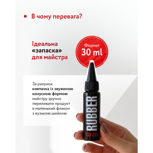 Каучуковое верхнее покрытие топ/финиш для гель-лака, 30 мл - Rubber Top Kodi professional 