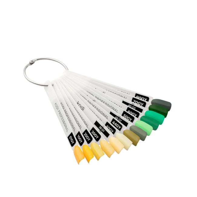 Палітра відтінків гель-лаків серії Green and Yellow (10 типс) Палітра відтінків гель-лаків серії Green and Yellow (10 типс)