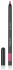 Lip Pencil Plum pink (карандаш для губ, цвет: Plum pink), 0,5г